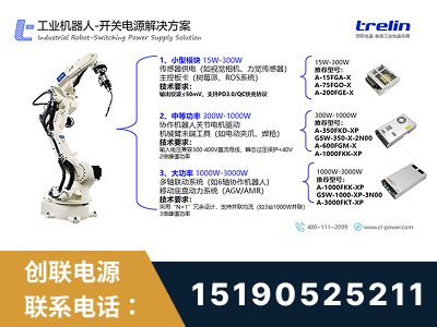南宁-工业机器人-开关电源解决方案