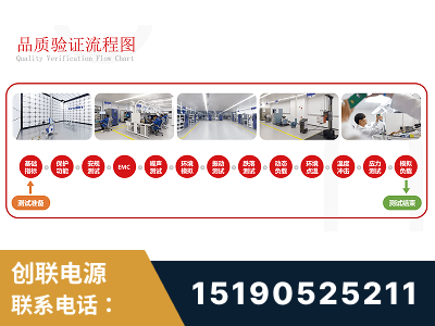 南宁-全流程品质验证体系完善